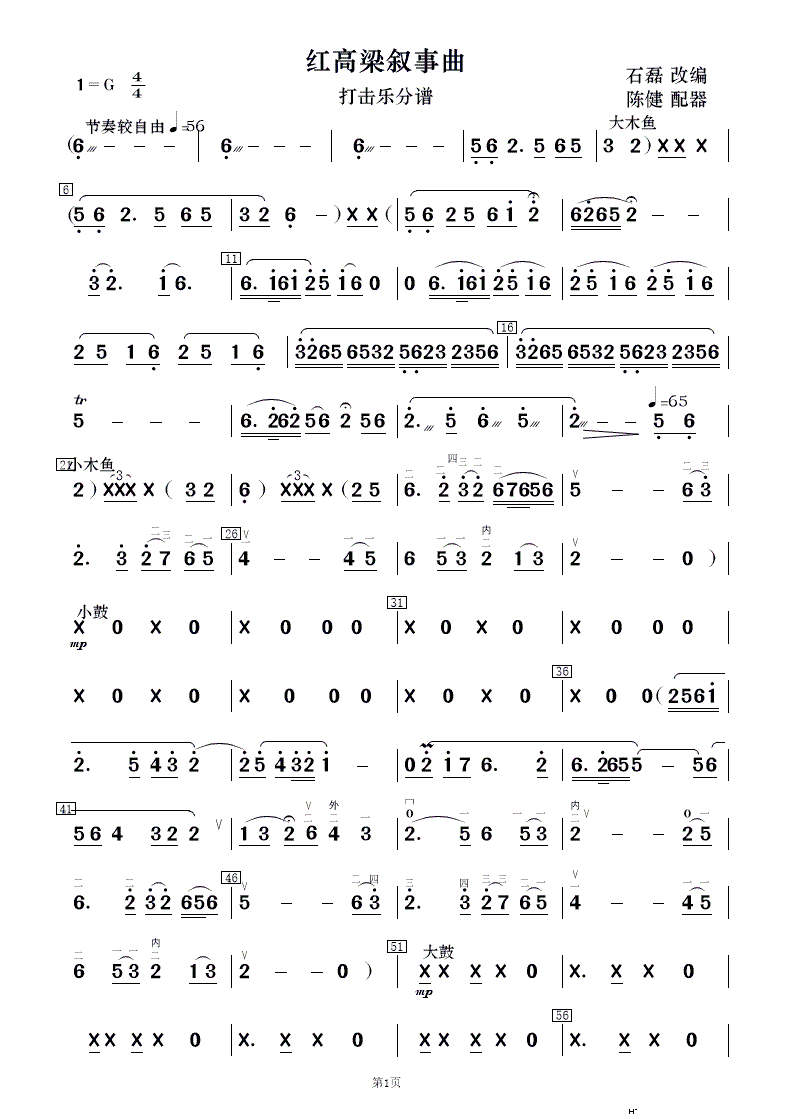 t Ӆf(xi)(V)15