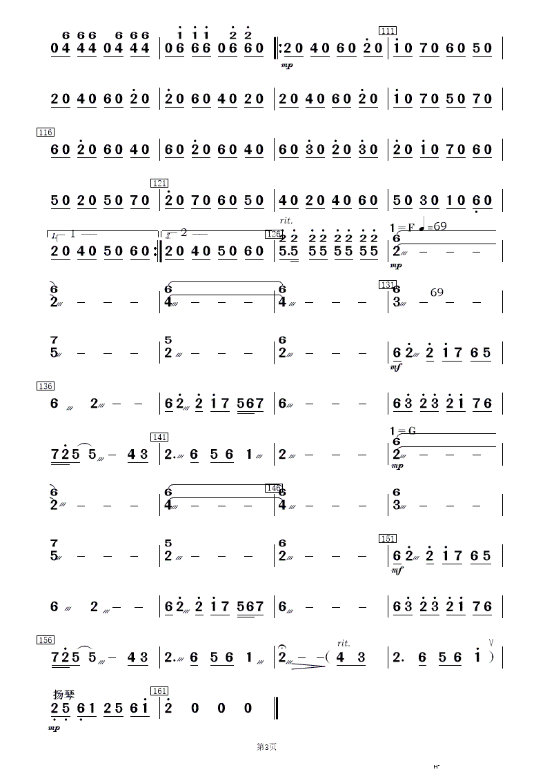t Ӆf(xi)(V)20