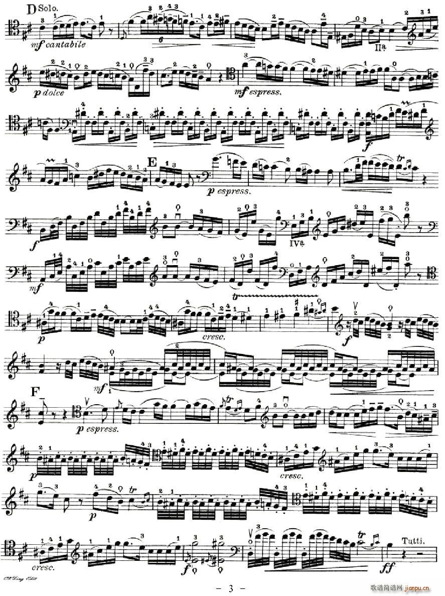 J. Haydn Concerto in D Major(V)3