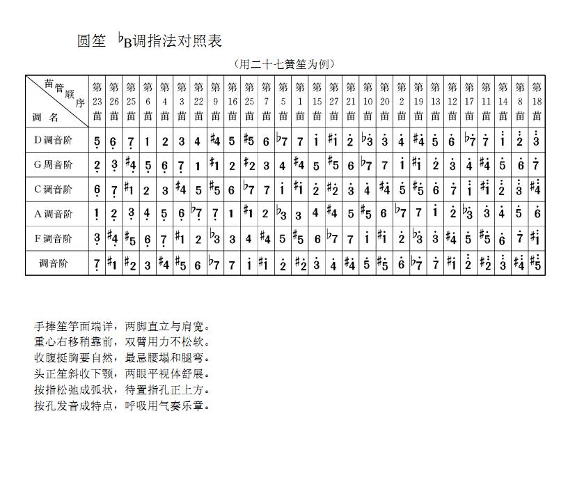 AϽBָձ(V)1