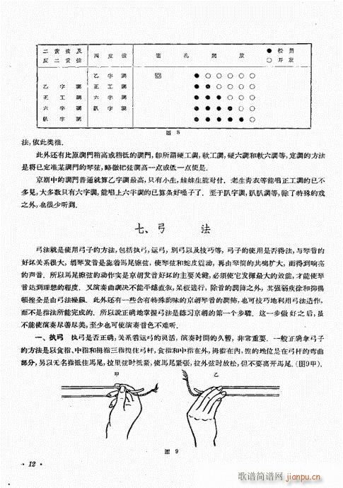 ?Ŀǰ1-20(ʮּ)15
