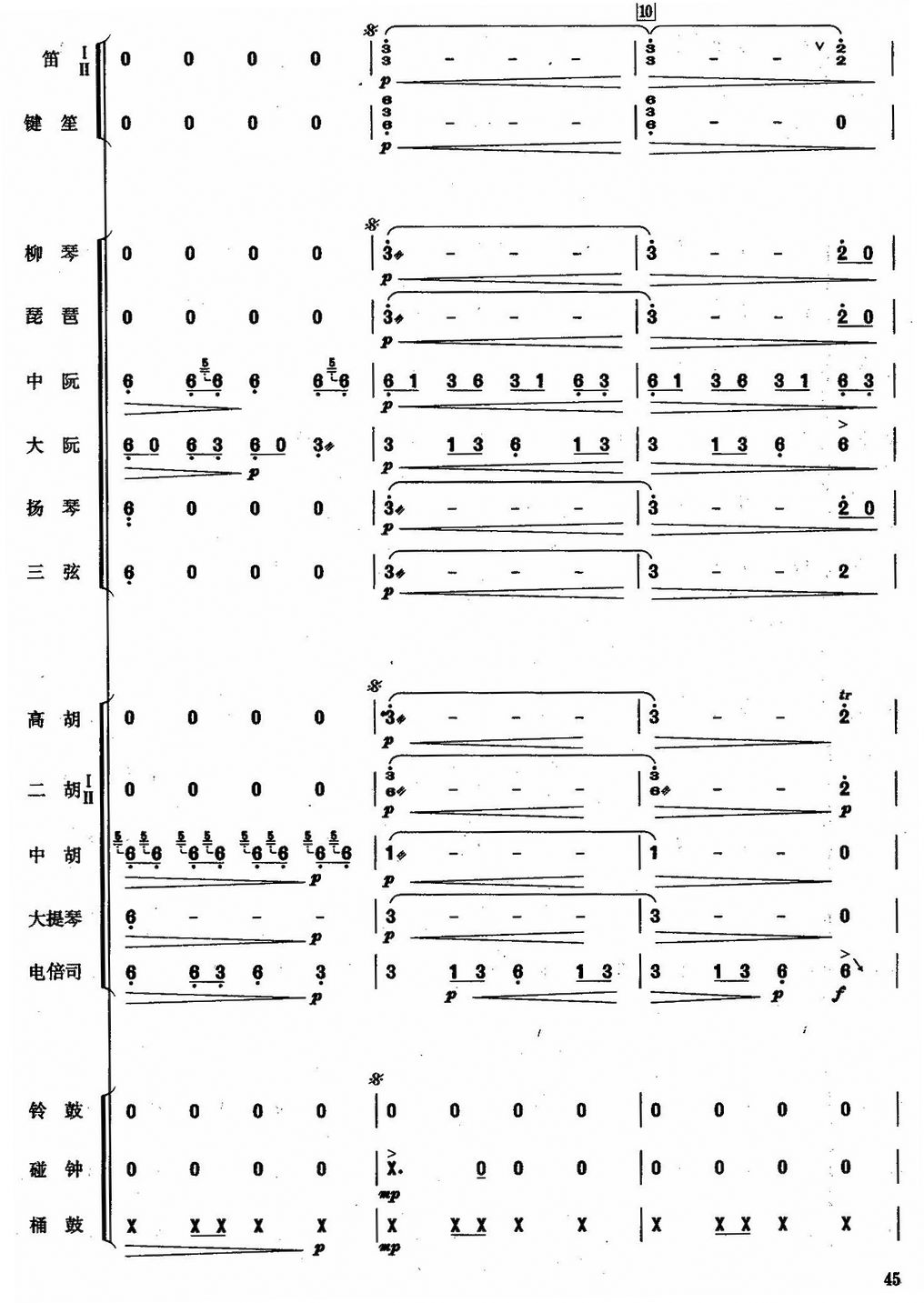 3(V)1