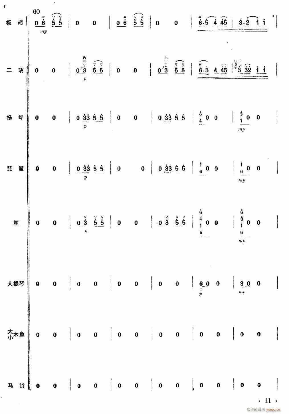 xǰ  11(V)1