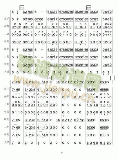 ʲôӽY(ji)ʲôϿV(V)9