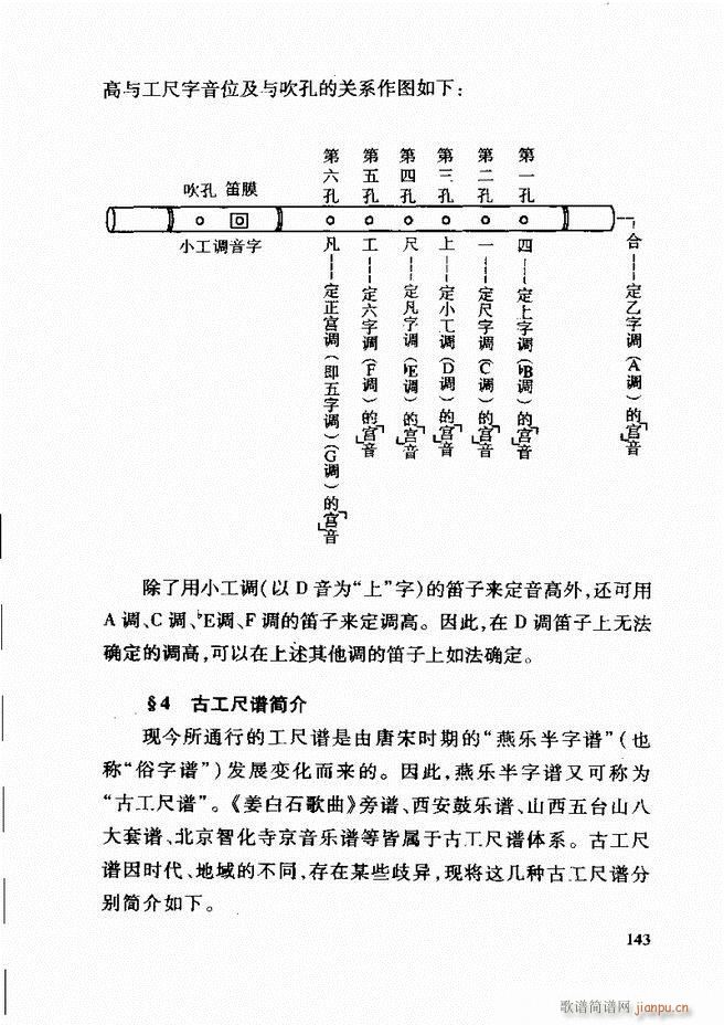 Ї(gu)y(tng)(l)A(ch)̳ 122 181(ʮּ)22
