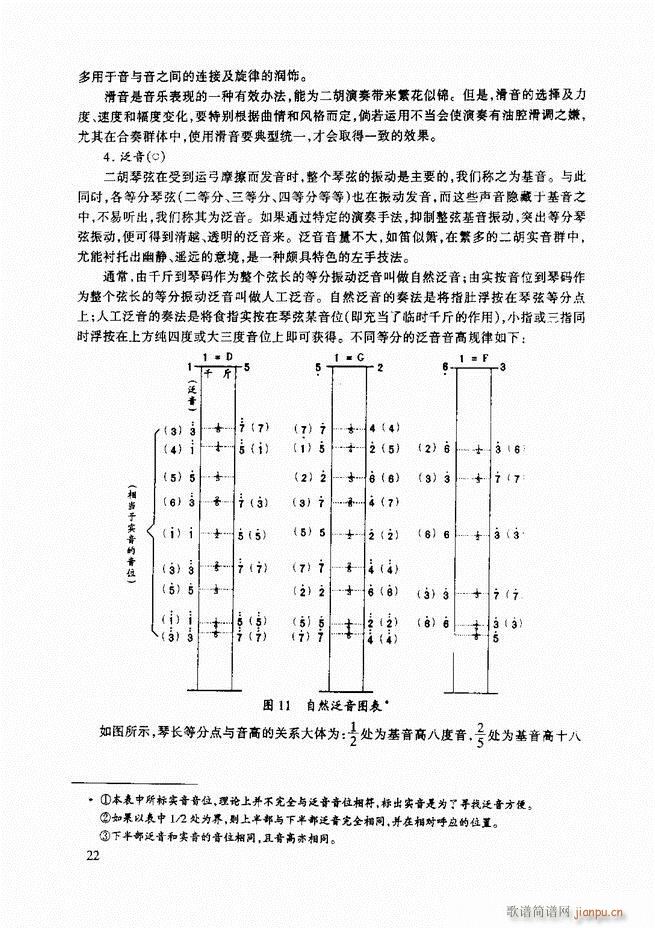 A(ch)̳ A(ch)̳ ӆĿ1 60(V)33