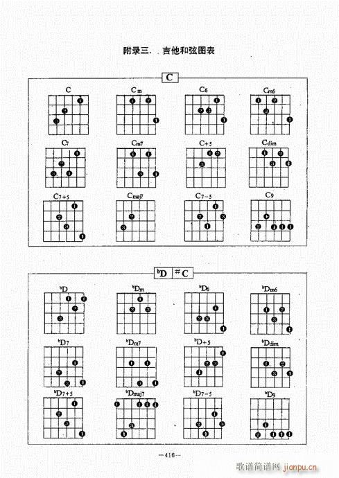 {(jng)̳381-422(V)36