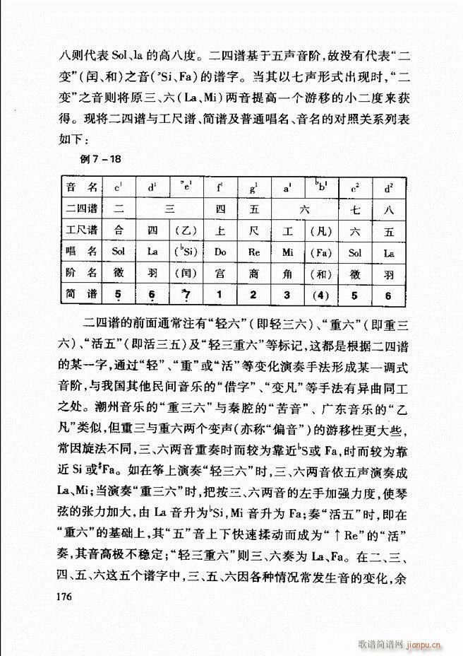 Ї(gu)y(tng)(l)A(ch)̳ 122 181(ʮּ)55