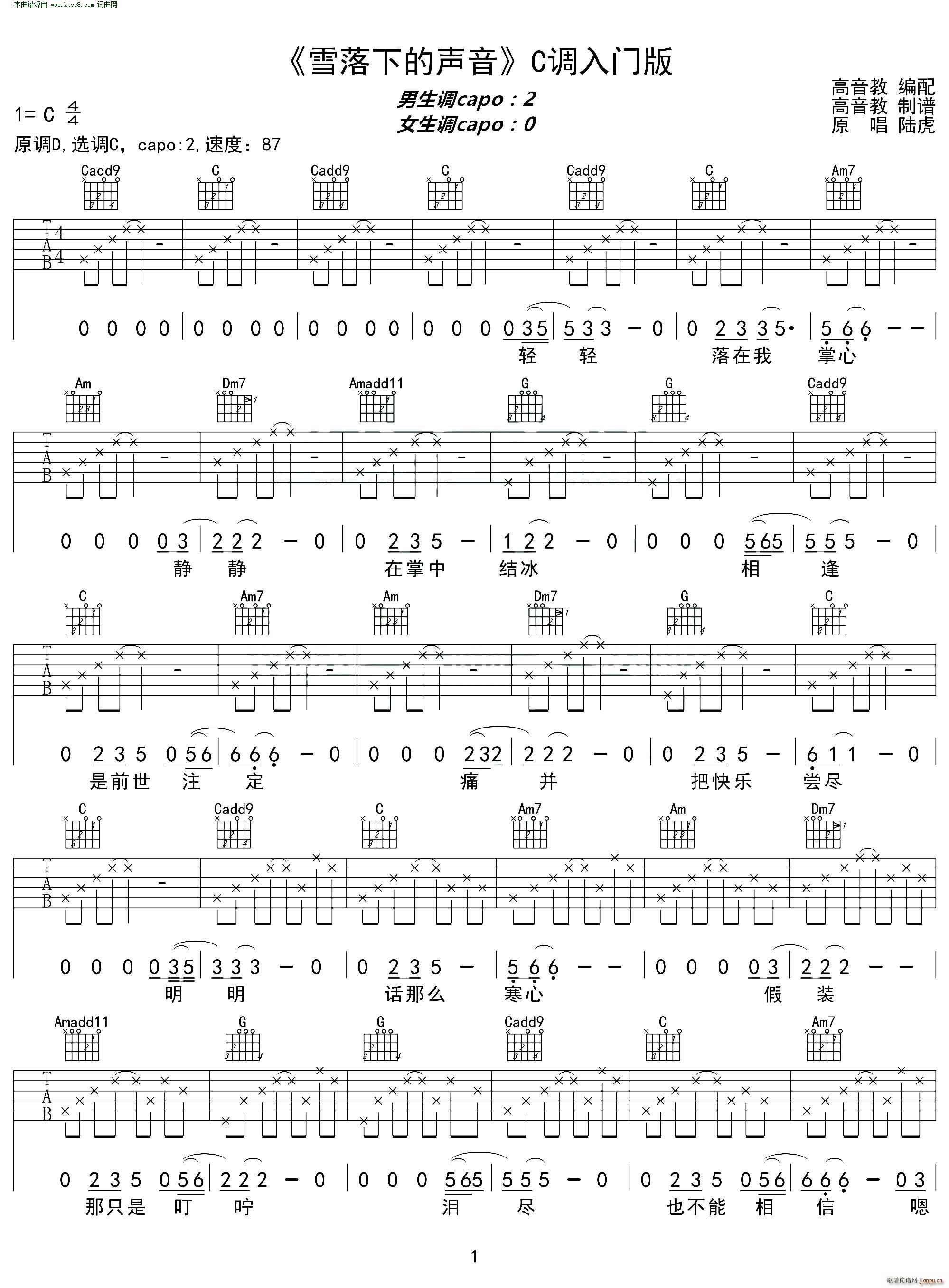 ѩµ C{(dio)T(mn) (V)1