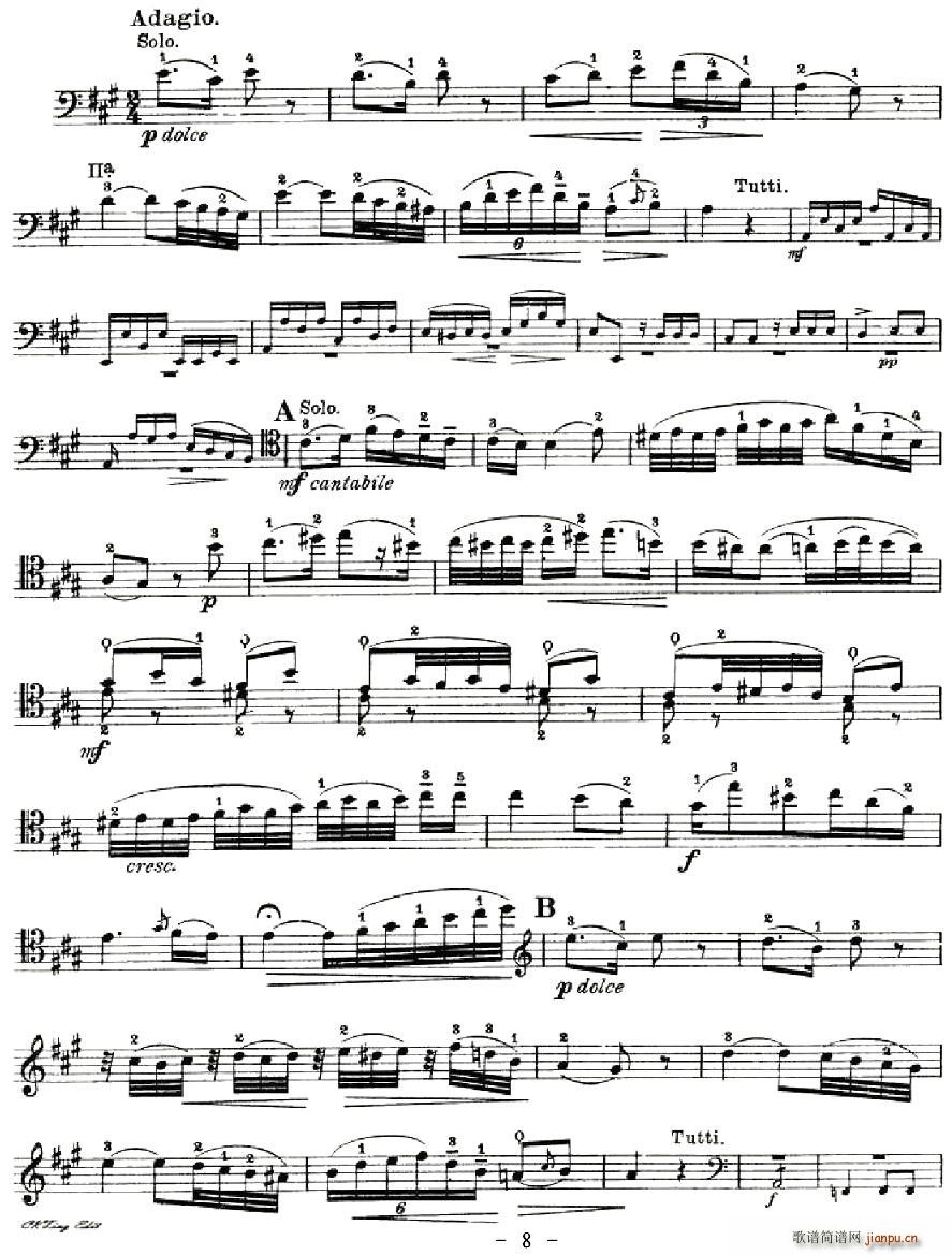 J. Haydn Concerto in D Major(V)8