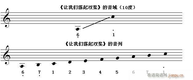 T߹(ji) R(sh)x^(gu)˶ 10  c(ʮּ)1