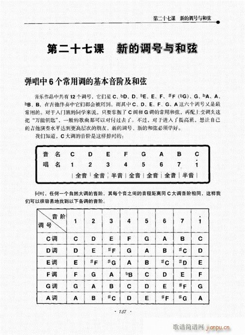 {½̳121-140(V)17
