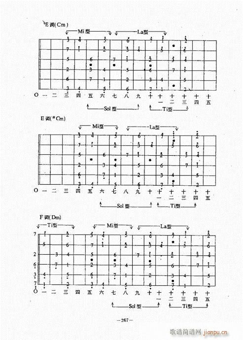 {(jng)̳261-300(V)7