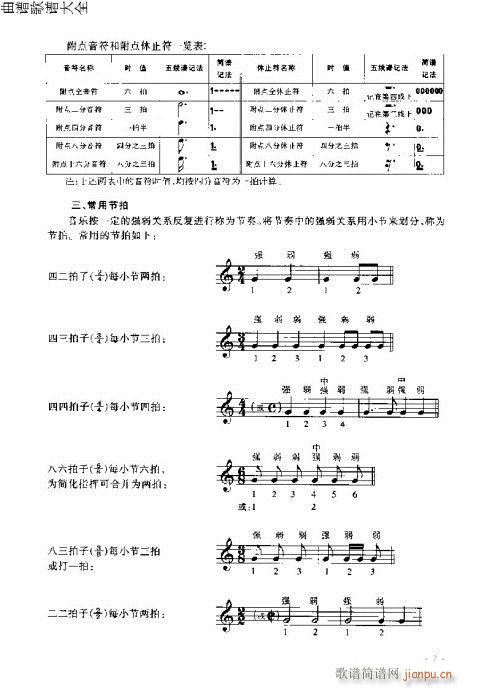L(zhng)Tc1-20(y)(ѺV)7