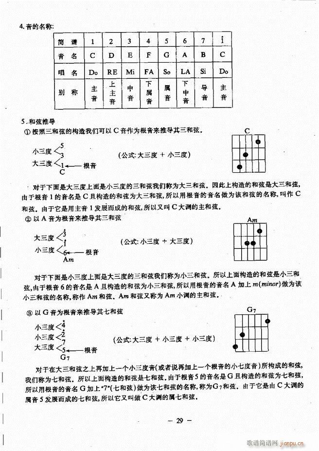 {̳ Ŀǰ 1 60(V)34
