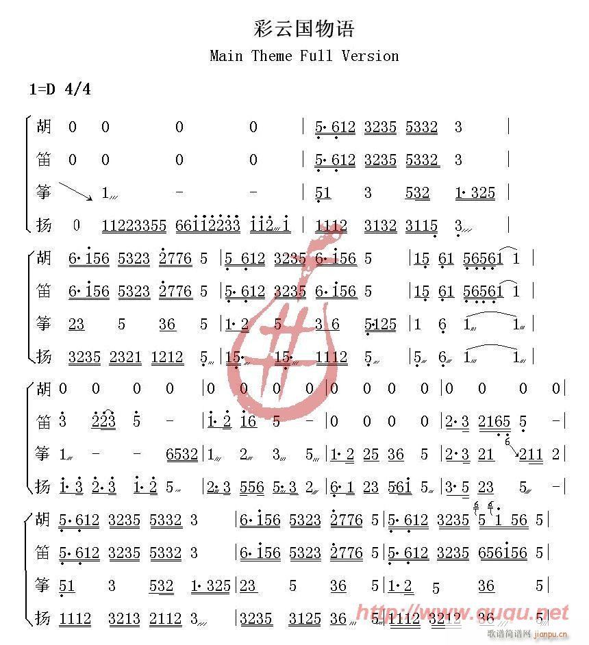 ƇZ(V)1