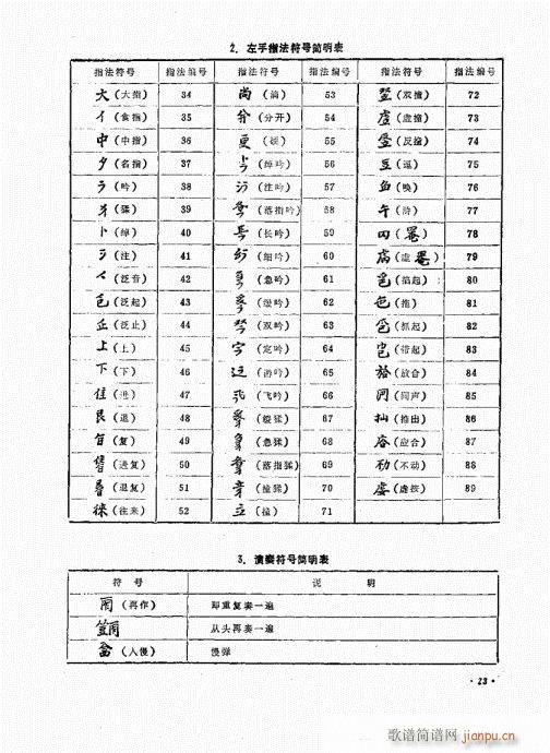 ӏ21-40(ʮּ)3