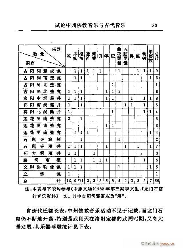 Փx31-60(ָV)3