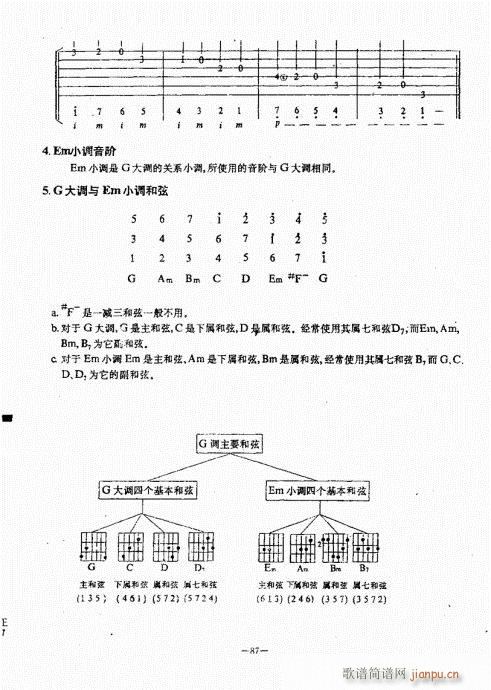 {(jng)̳61-100(V)27