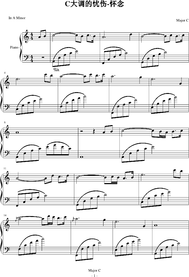 C{(dio)đn(yu)2(V)1