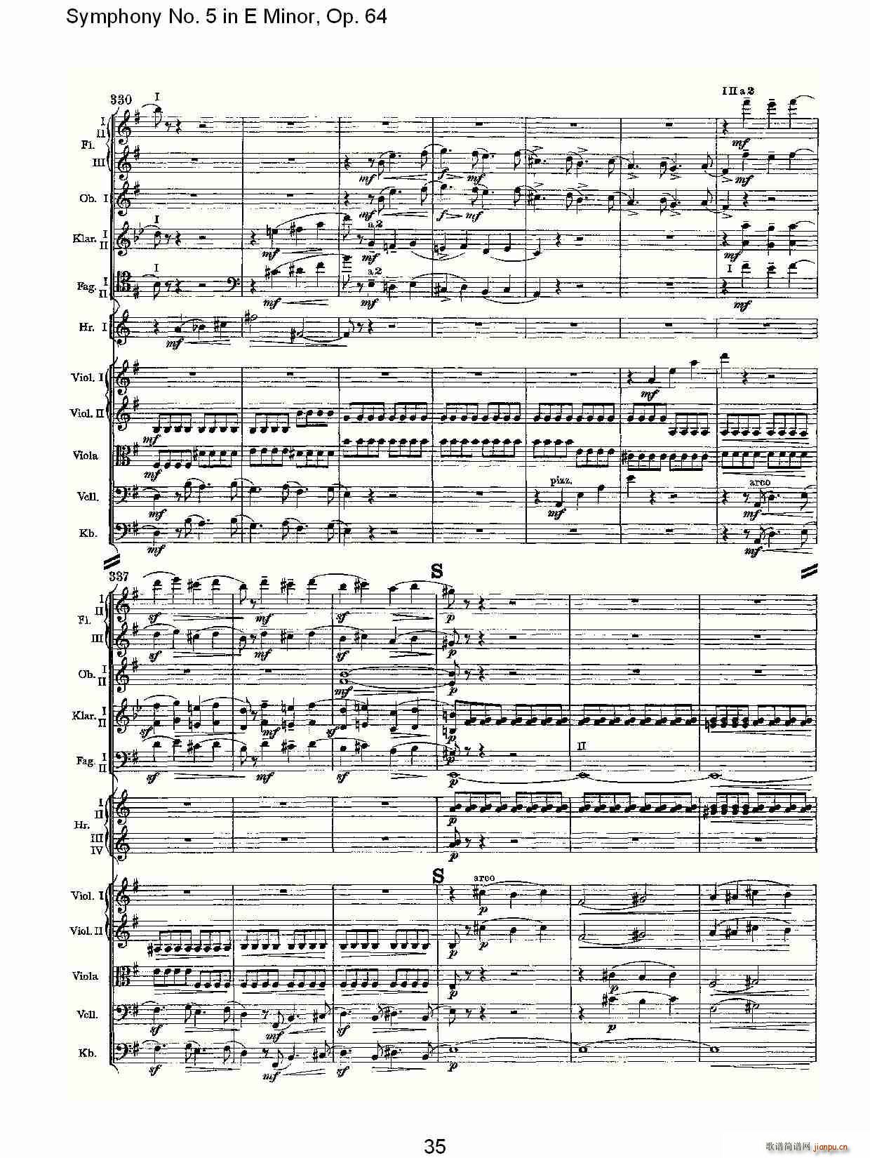Symphony No. 5 in E Minor, Op.64(ʮּ)17