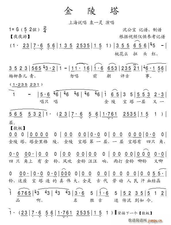 Ϻf(ָV)1