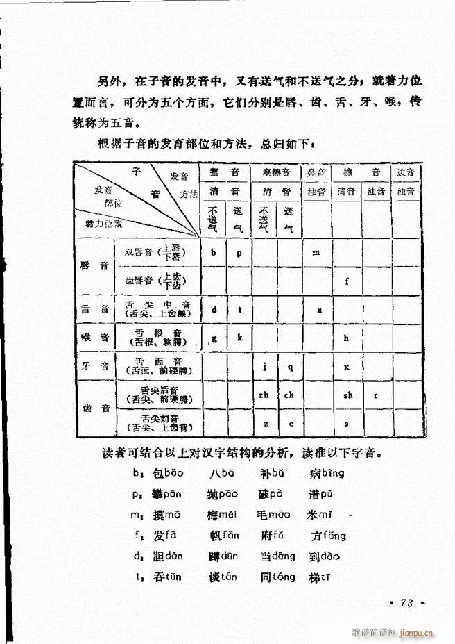 ̳ 61 120(ʮּ)13