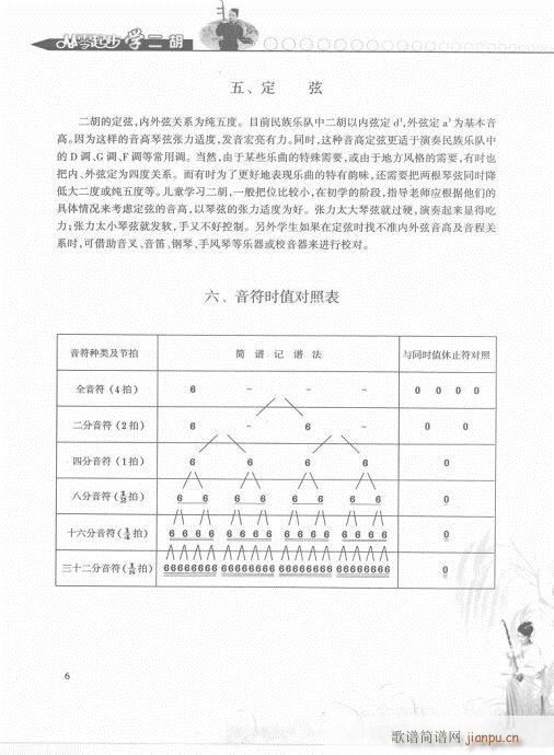 𲽌W(xu)pT1-20(V)6