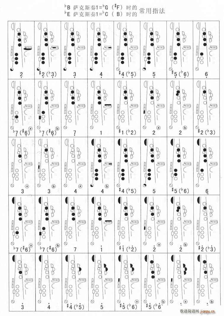 _˹ָ(ָV)11