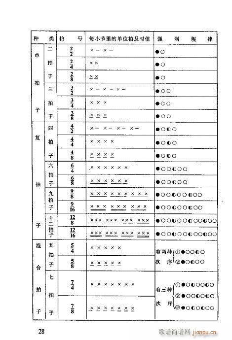 RVȫ21-40(ָV)8