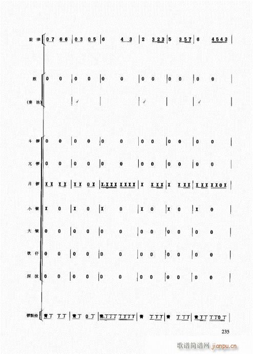 ̳221-247(ʮּ)15