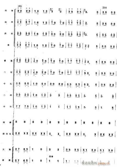 ϲSռZ31-43(V)3