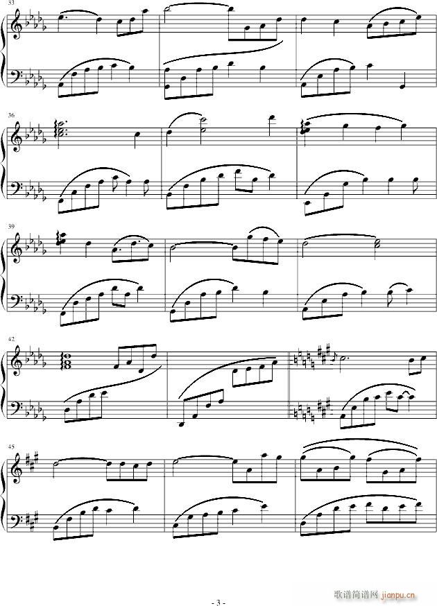 Main Theme of  Pluto(V)3