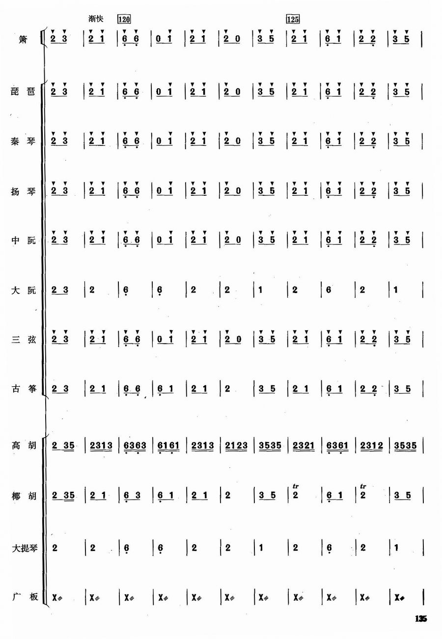 p19(V)1