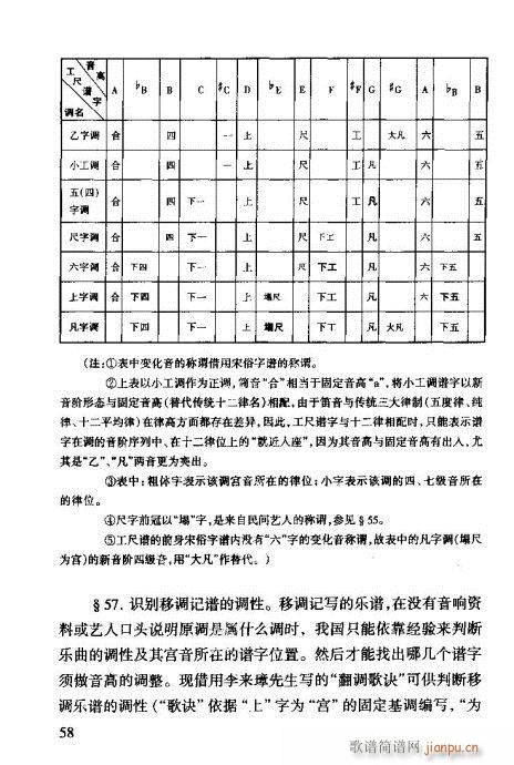 VT41-60(ʮּ)18