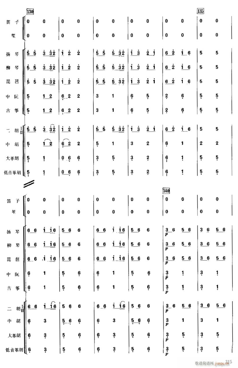 (bo)12(V)1
