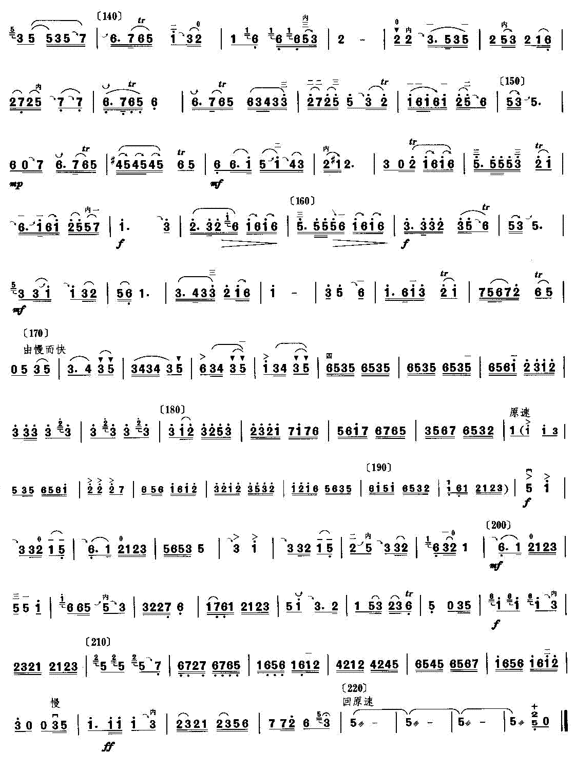 ʢ(V)3