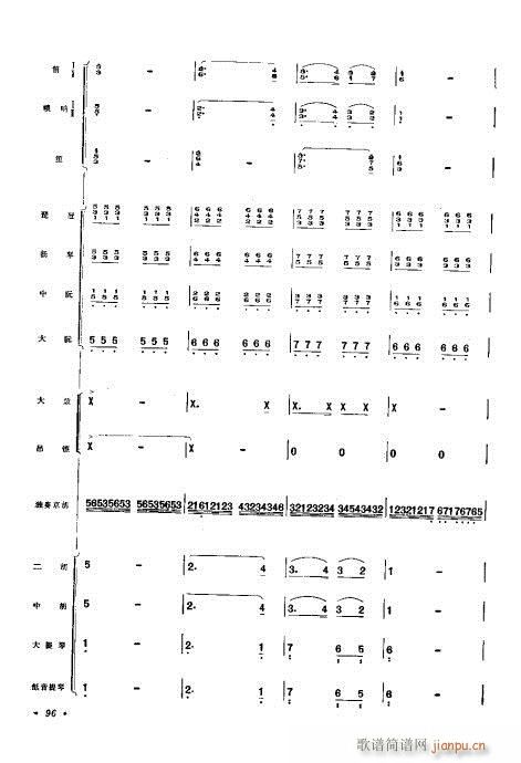 61-102(V)36