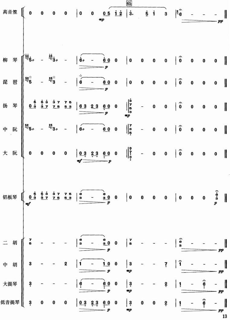 _ʮ13(V)1