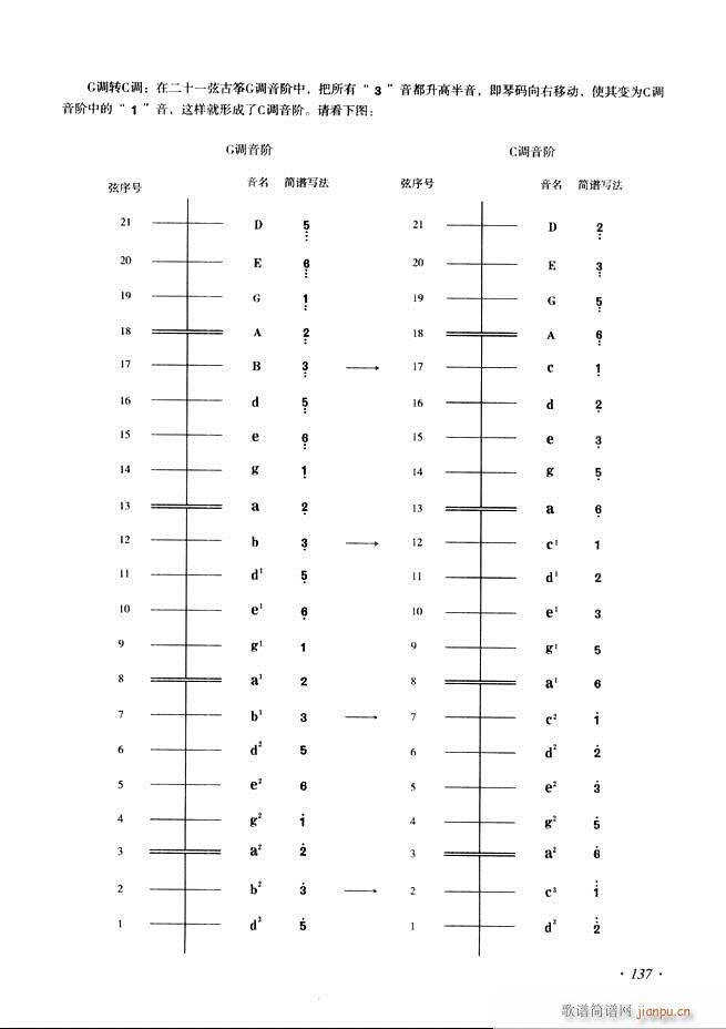 Ź~A(ch)̳ʮnĿ121 180(Ź~P(yng)V)17