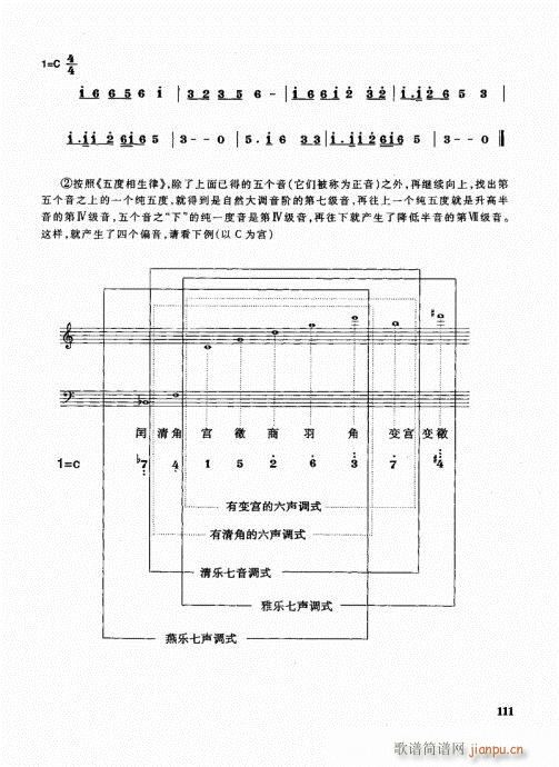 ܘ(du)̳101-120(ʮּ)11