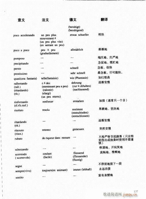 ҌW(xu)A̖(ho)121-143(ʮּ)17
