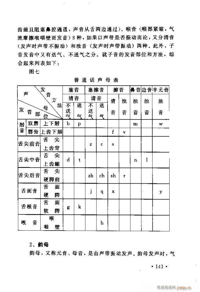 xV質ˇg(sh) ļc121 160(ʮּ)21