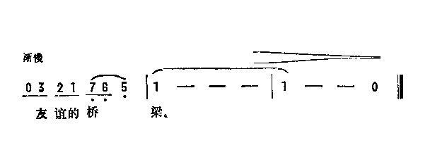 {(ln)ϼxĘ(ʮּ)3