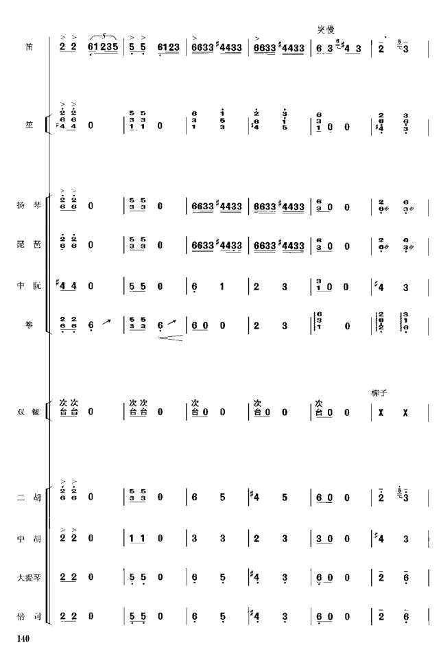 17(V)1