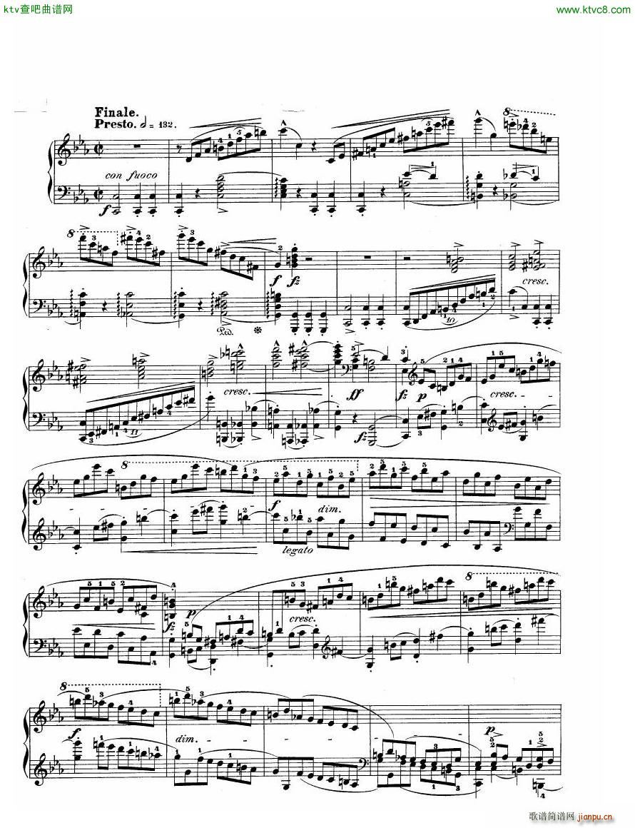 Chopin Sonata in C minor op 4(V)14
