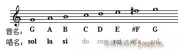 ߿x푪ٳ  P{̖ԇ}(ʮּ)5