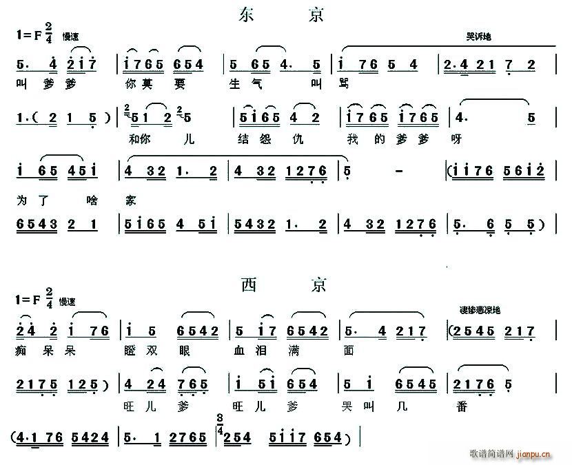 [ü]ü{(dio)V(ָV)5