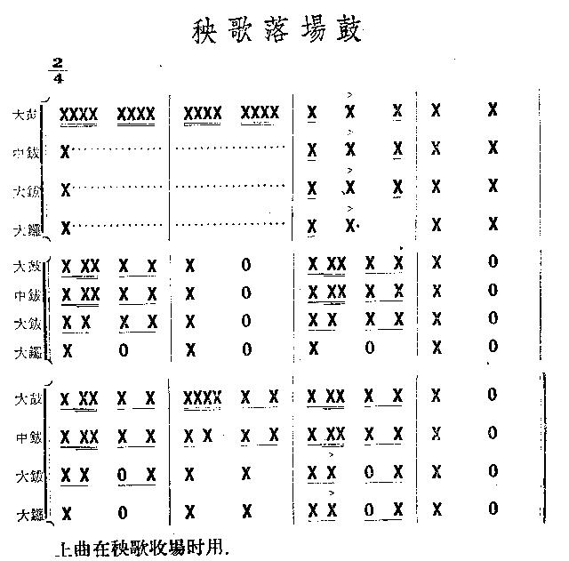(V)1