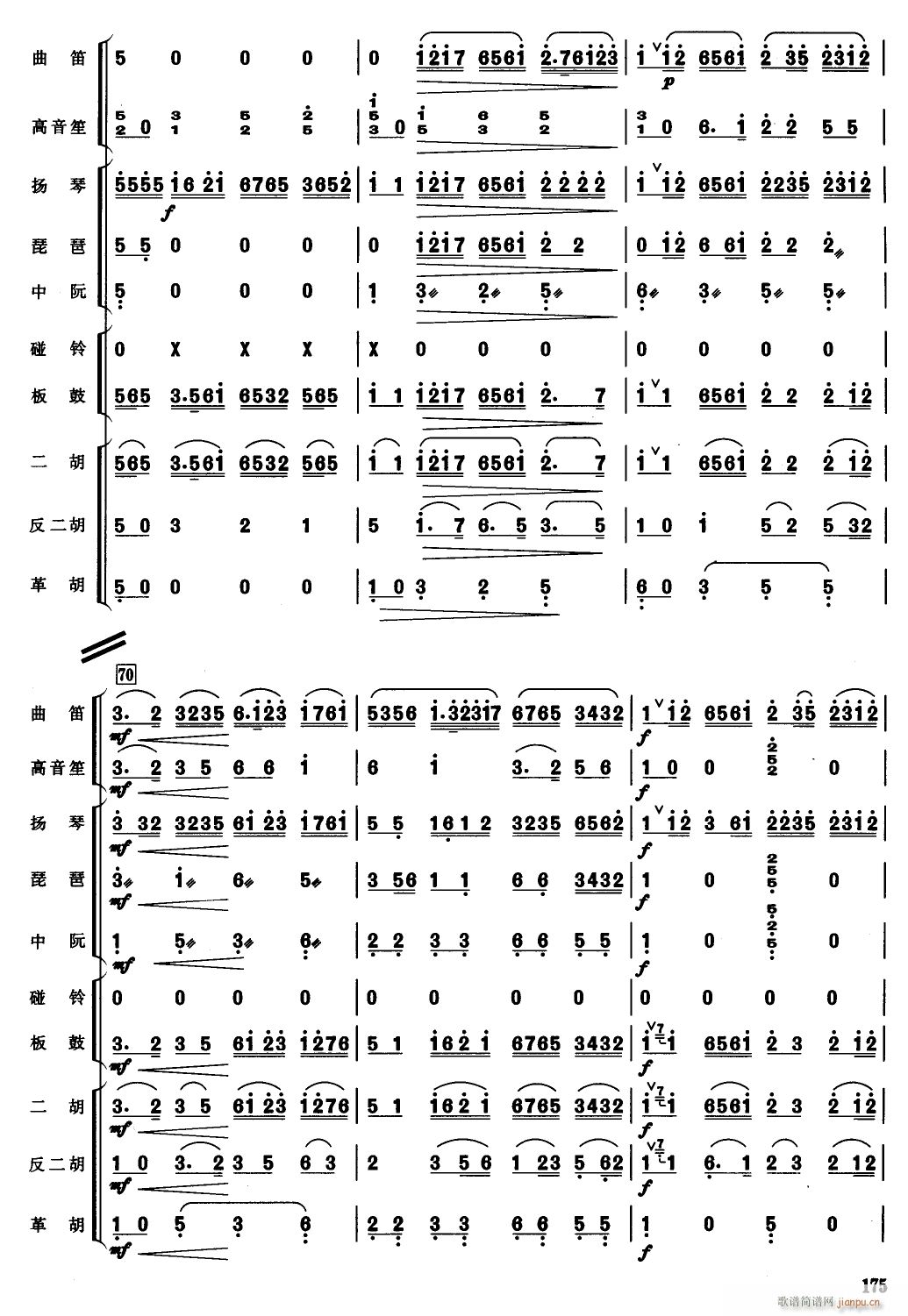 14(V)1